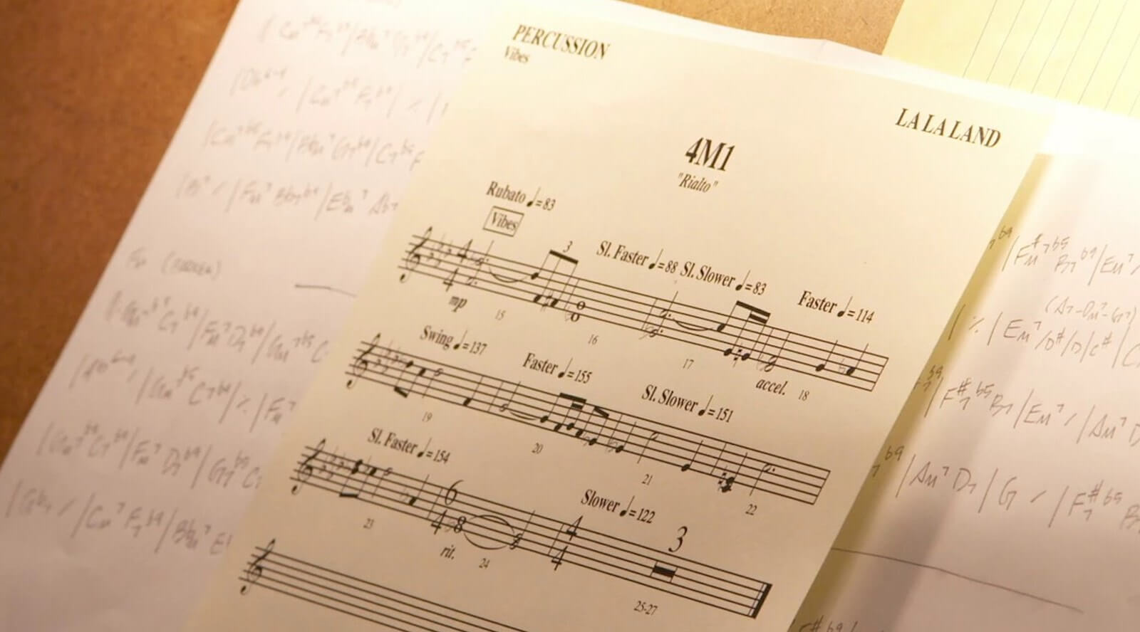 Schedule Musical Sheet Music Image