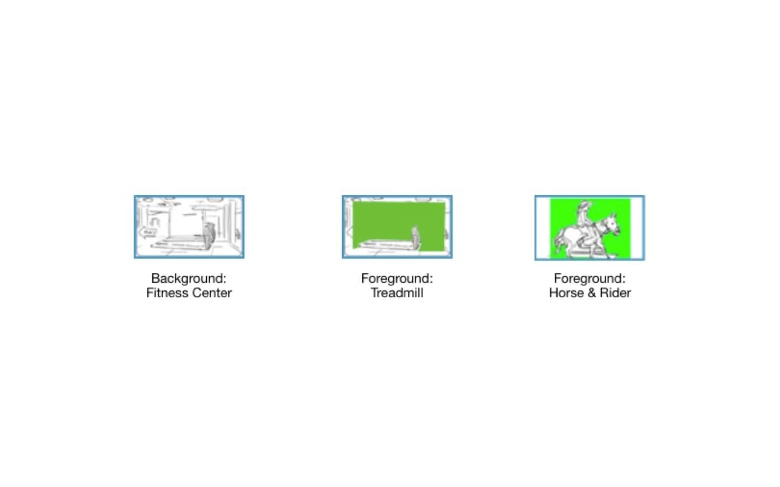 VFX Green Screen Layers