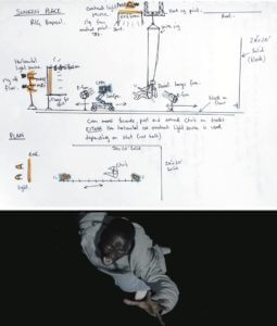 How to Break Down a VFX Scene - The Sunken Place - Rig Diagram Drawing
