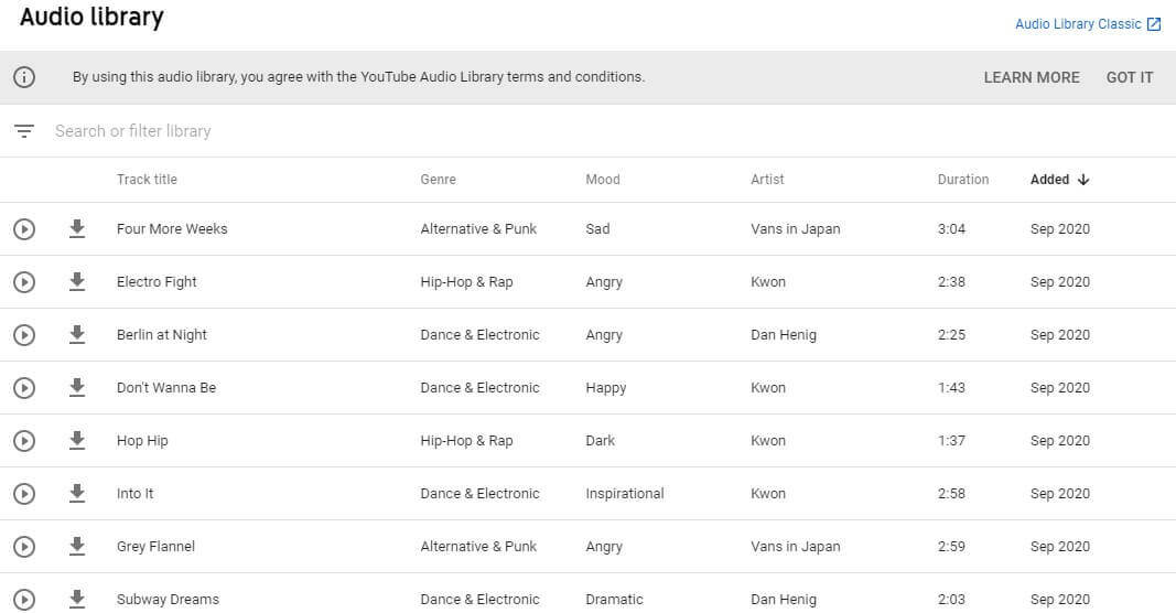 How Copiright Free Music Works - YouTube Audio Library All Non Copyrighted Music