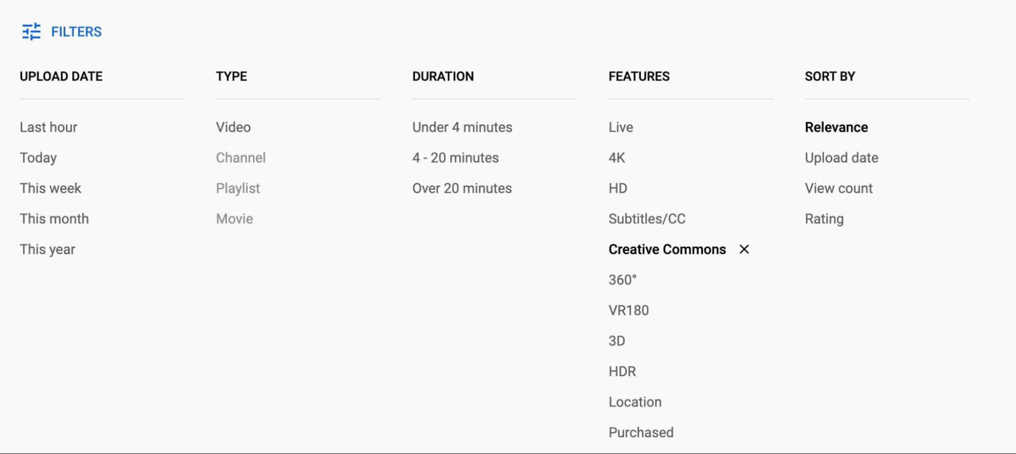 YouTube Creative Commons Search Filters
