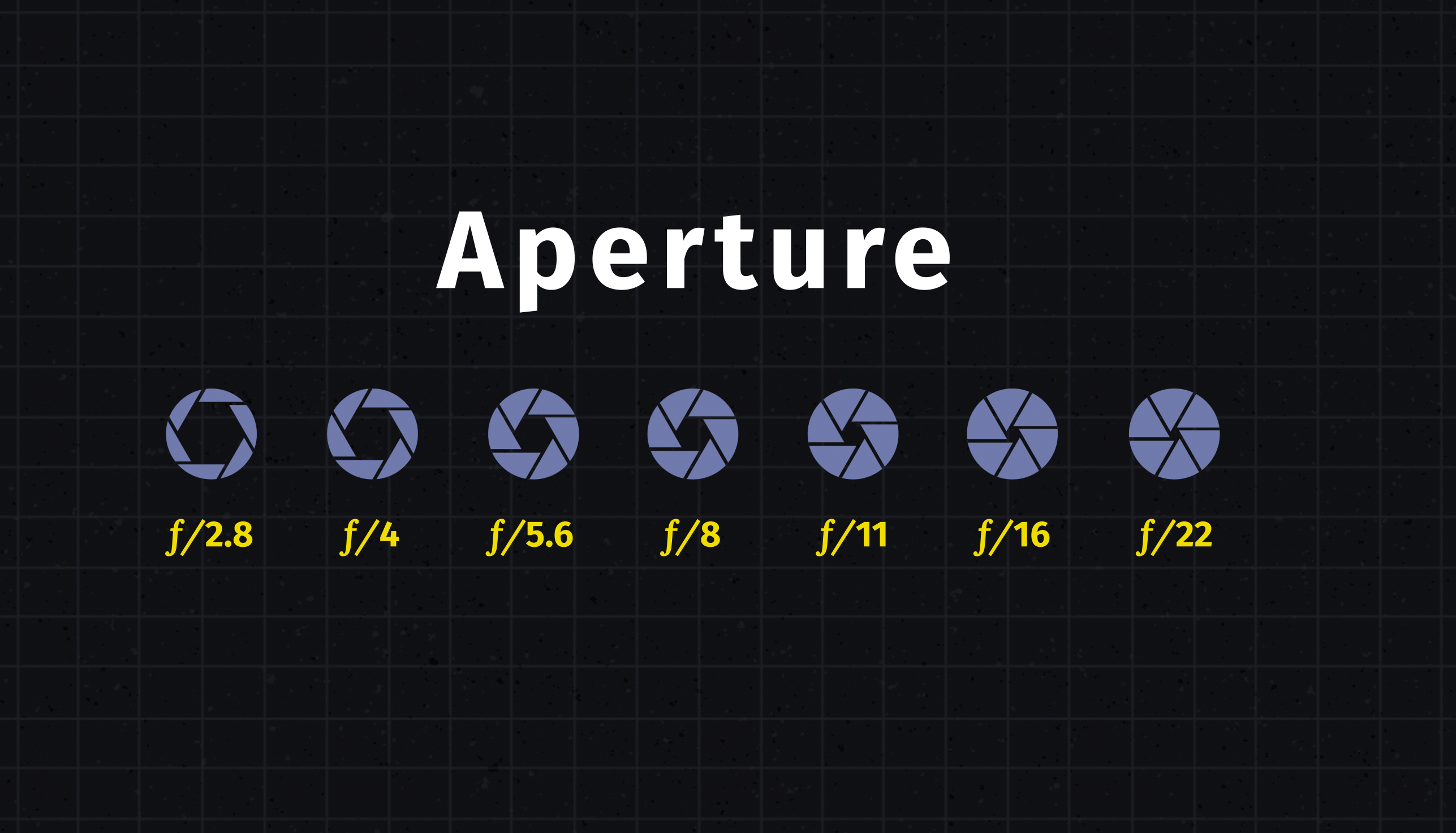 What is Low Light Photography Aperture StudioBinder